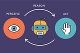 Understanding “client.responses.parse()” in OpenAI SDK with Pydantic
