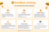 StarBlock Airdrop 2 is Started: Build a Fair & Real NFT Ecosystem