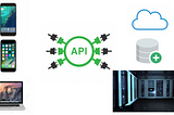 API testing using Postman