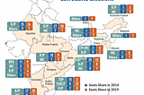 Pit Stops Before 2024 Lok Sabha