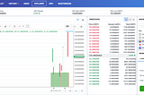 AAPL Tokenised Trading Competition