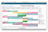 Why Most Product Roadmaps are a Train-wreck (and how to fix this)
