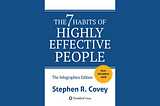 Book Summary: The 7 Habits of Highly Effective People