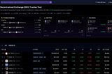 A Beginner’s Guide to GeckoTerminal: Navigating the Crypto Markets with Ease