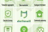 Defimall is a one-stop aggregate trading platform that realizes cross-chain transactions and…