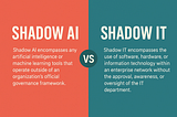 🆚 Shadow AI vs. Shadow IT