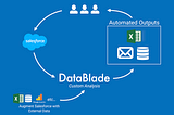 Automating Sales Ops Reporting with DataBlade