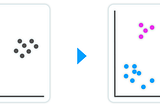 Implementing K-Means Clustering From Scratch in JavaScript