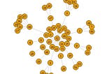 การหา Shortest Path และ MST โดยใช้ R Studio #Network Analysis