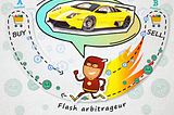 Can You Earn a Lambo by Being a Flash Arbitrageur on BNB Smart Chain?