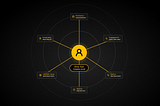 Openstage MCP Debuts— Connecting Artists’ Fan Data Directly to Claude, ChatGPT, Gemini