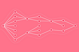 Iteration and Divergence-Convergence are not alternative approaches