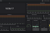 Monitoring Oracle Cloud Infrastructure with Grafana