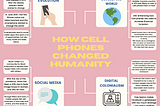 How Cell Phones Changed Humanity
