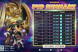 ⚔️ [𝗪𝗘𝗘𝗞𝗟𝗬 𝗣𝗩𝗣 𝗦𝗨𝗠𝗠𝗔𝗥𝗬]