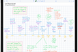 Discover the power of whiteboards apps for in-school, online or hybrid learning