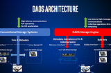 Hurray for DAOS! Exit the Bottlenecks Imposed by POSIX IO