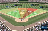 Welcome to the MLB Technology Blog