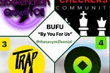 BUFU — ‘By You For Us’ Business Updates For U.