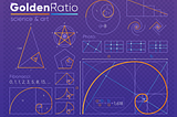 Graphic Design Harmony: The Golden Ratio’s Influence