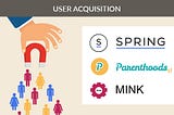 User Acquisition tips for apps similar to SPRING, PARENTHOOD & MINK (Part-2)
