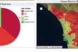 Focusing on Consequential Fires — Part 2, Counties