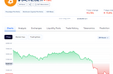 Buy and Hold Bitcoin Now Instead of Selling?