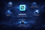 NØNOS: An Operating System Designed to Forget