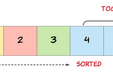 Removing Duplicates from an Array