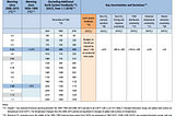 Climate Plans