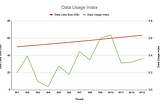 The Product side of Modern Data Stacks