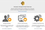 How can we use Amazon SES template to send email in Node.js?