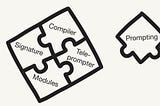 DSPy logo of puzzle pieces showing the DSPy modules Signature, Modules, Teleprompter, and the DSPy compiler prioritzed over prompting.