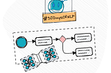 NLP-Day 28: How To Approach And Choose A Deep Learning Architecture