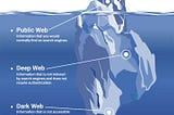 WHAT IS THE DARK WEB?HOW TO ACCESS THE DARK WEB?