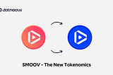 $MOOV: Unveiling The New Tokenomics
