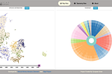 Designing Data Visualization UI For Danish Beetle Atlas