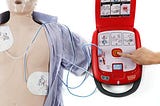 Defibrillators Market — Industry Analysis, Size, Share, Growth, Trends, and Forecast (2021 to 2027)