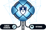 SOC Analyst Roadmap to Success