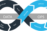 How to Create CI/CD Pipelines for dbt Core