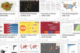 Some of my works in Tableau Public