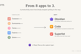 Five Productivity Apps I Stopped Paying For in 2026 (And the Three That Earned Their Keep)