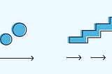 UX Maturity: How good is your Organization practicing UX?