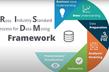 Learn Data Science using CRISP-DM Framework