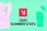 Viberate vs. Summer: The Stats Are In