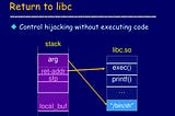 Return-to-libc Attack: SEED Labs Walkthrough