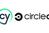 Power your Cypress tests with CircleCI