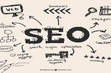 BeUnraveling the Power of SEO Services: Empowering Your Online Presence
