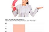 How Covid Affects The Influencer Marketing Industry?