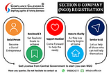 SECTION 8 COMPANY (NGO) REGISTRATION | NATIONAL LEVEL NGO